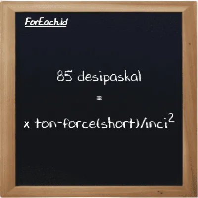 Contoh konversi desipaskal ke ton-force(short)/inci<sup>2</sup> (dPa ke tf/in<sup>2</sup>)